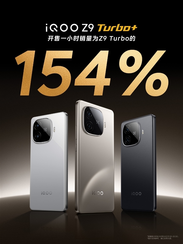 风暴登录：天玑9300+爆款王！iQOO Z9 Turbo+开售1小时销量是Z9 Turbo的154%