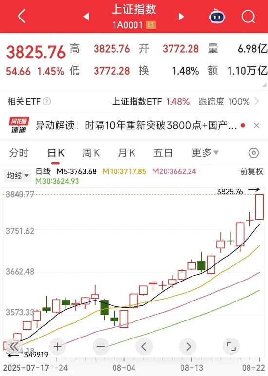 腾讯分分彩：预测年收150亿元的大项目不做了，投138亿元炒股、理财！江苏国泰公司总市值才124亿