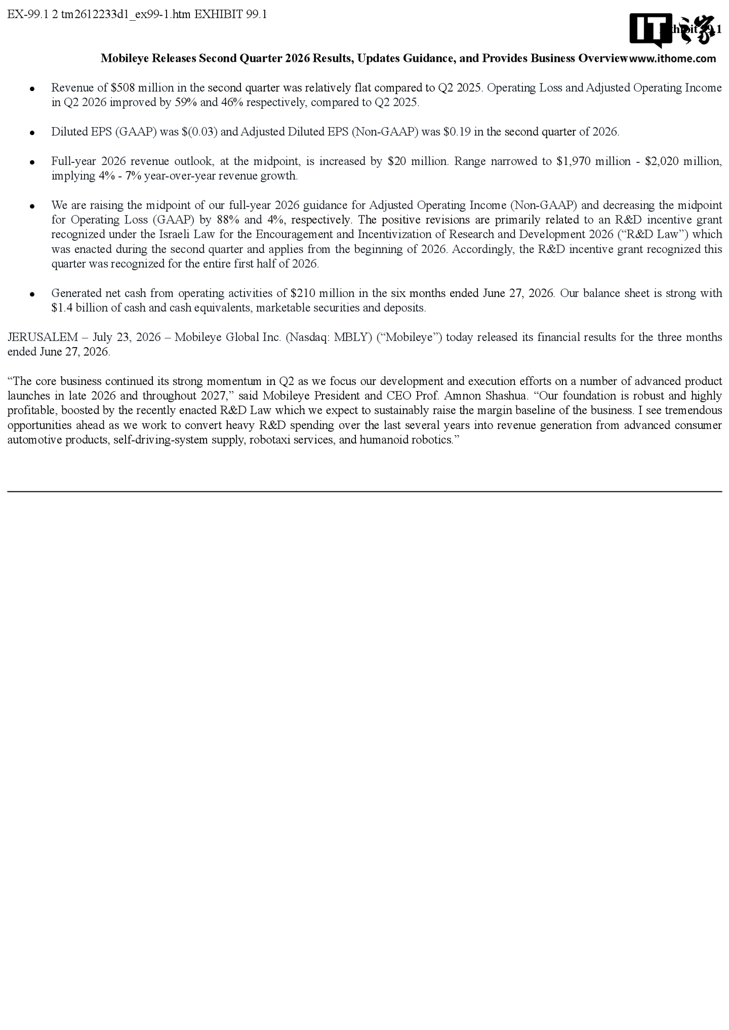 风暴娱乐官方:Mobileye 2026 财年第二财季归母亏损 0.21 亿美元,同比亏损收窄 68.66%
